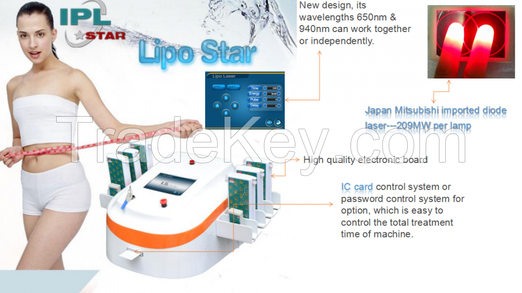 Lipo Laser Star