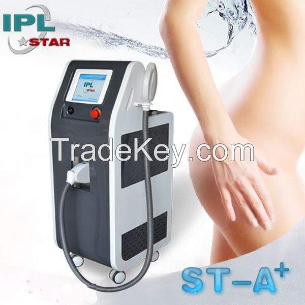 FDA approved ST-A+ model(510K number K101901)