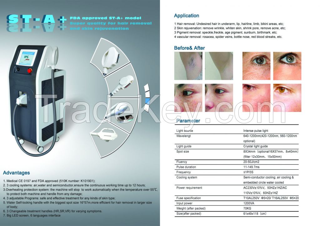 FDA approved ST-A+ model(510K number K101901)