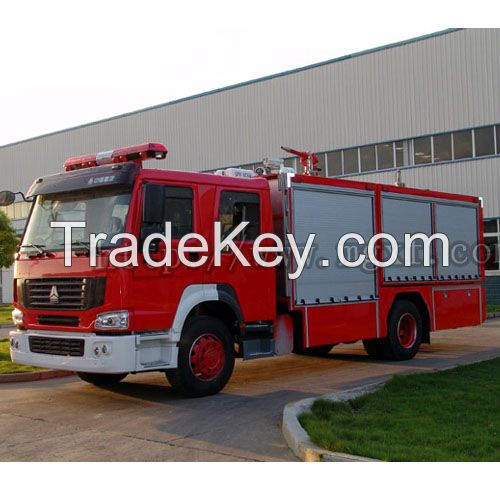 Fire-extinguishing combined powder tanker