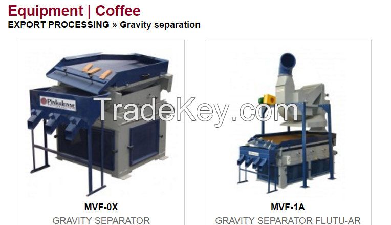 Coffee processing  machinery- Top brazilian Technology