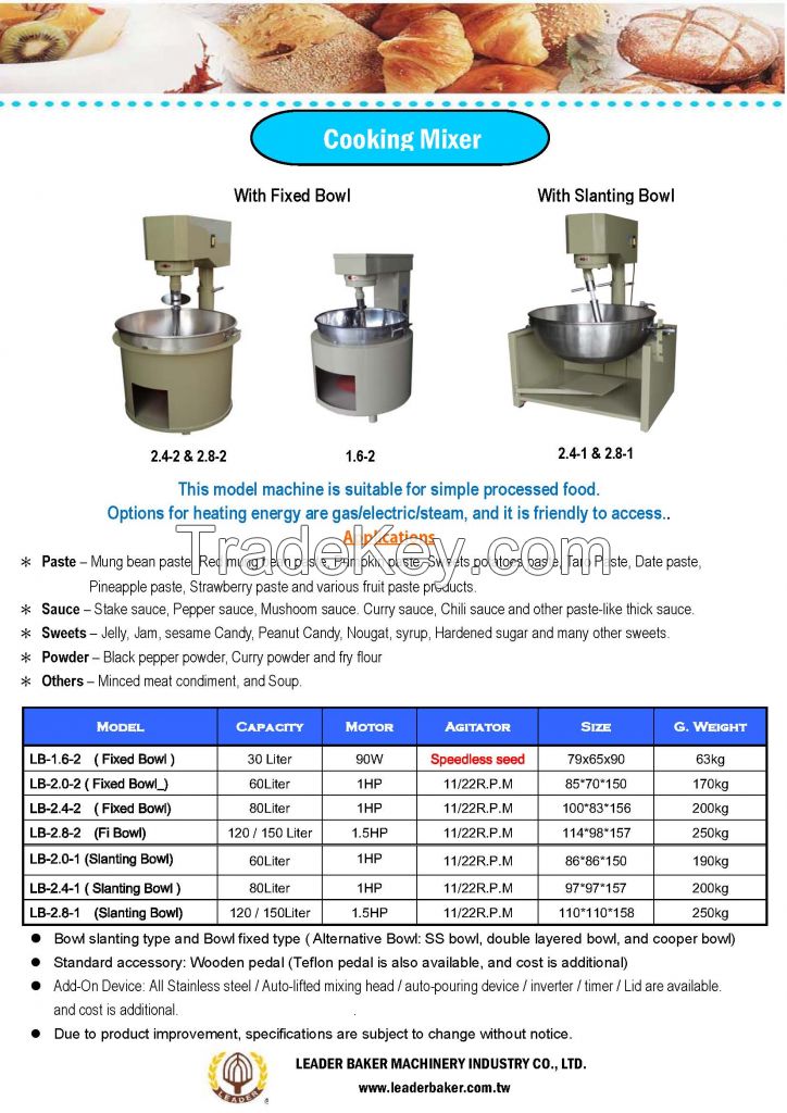 Planetary Mixer