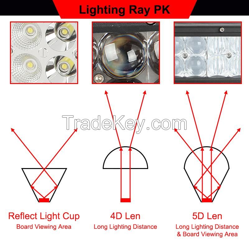 High intensity New 5D 50inch 500w Offroad LED Light Bar for Jeep, SUV