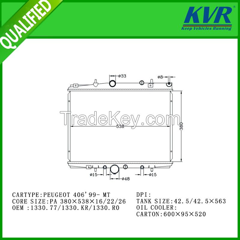 Hyper-competitive aluminum auto engine cooling radiator