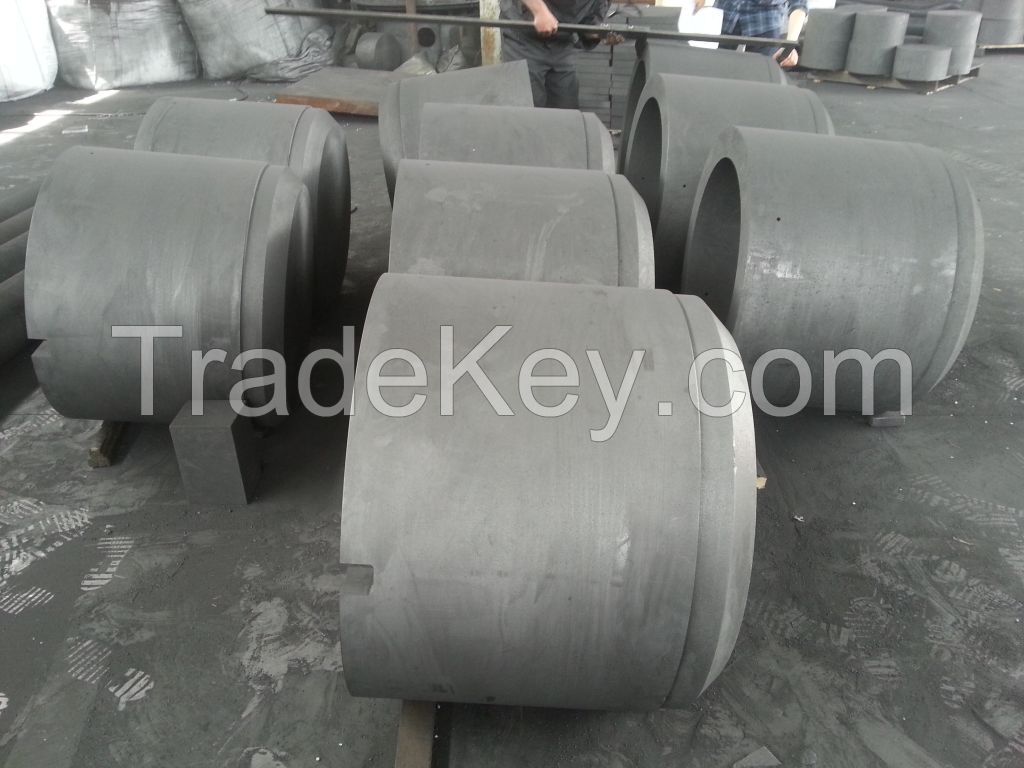 High-strength good-price graphite crucible for smelting and metallurgy