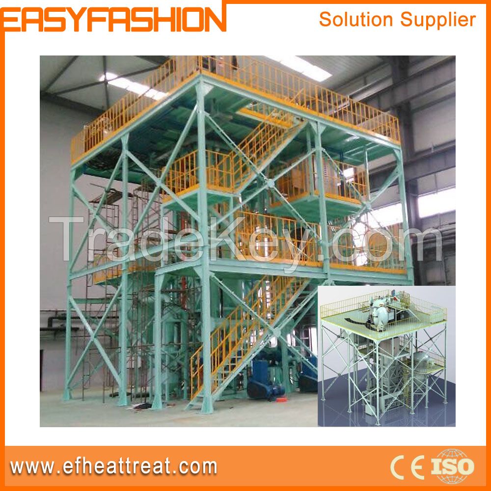 Vaccum Melting Gas Atomization Powder Manufacturing Equipment