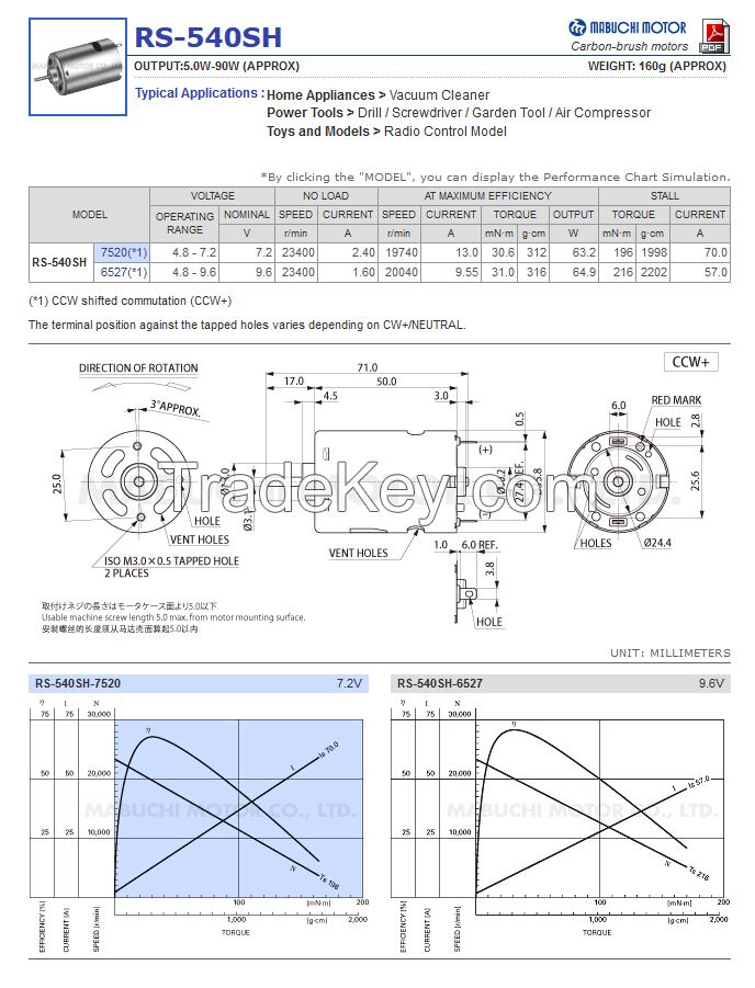 TK-RS540SH high RPM DC motor for feeder system with 12V 