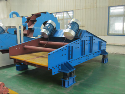 Dewatering Screen