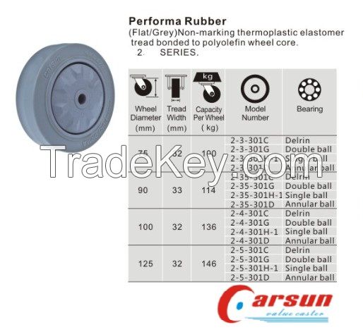 Medium Duty Performa Rubber Caster Wheels Series 2