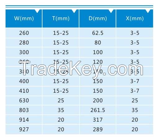 Resin Bonded Diamond Grinding Wheel 