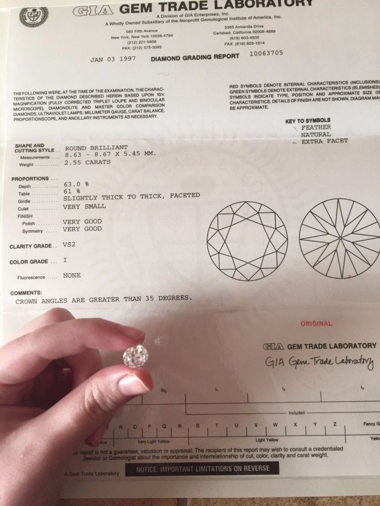 Loose diamond  2.55 ct VS2 / I    GIA