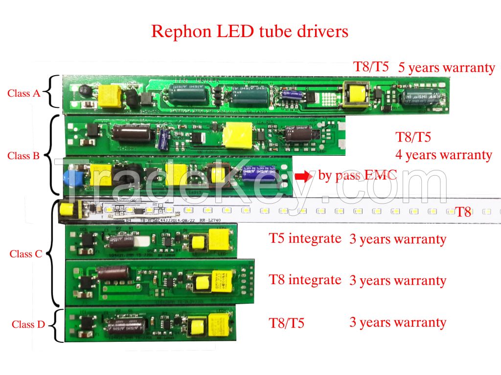 China factory T8 18w led tube