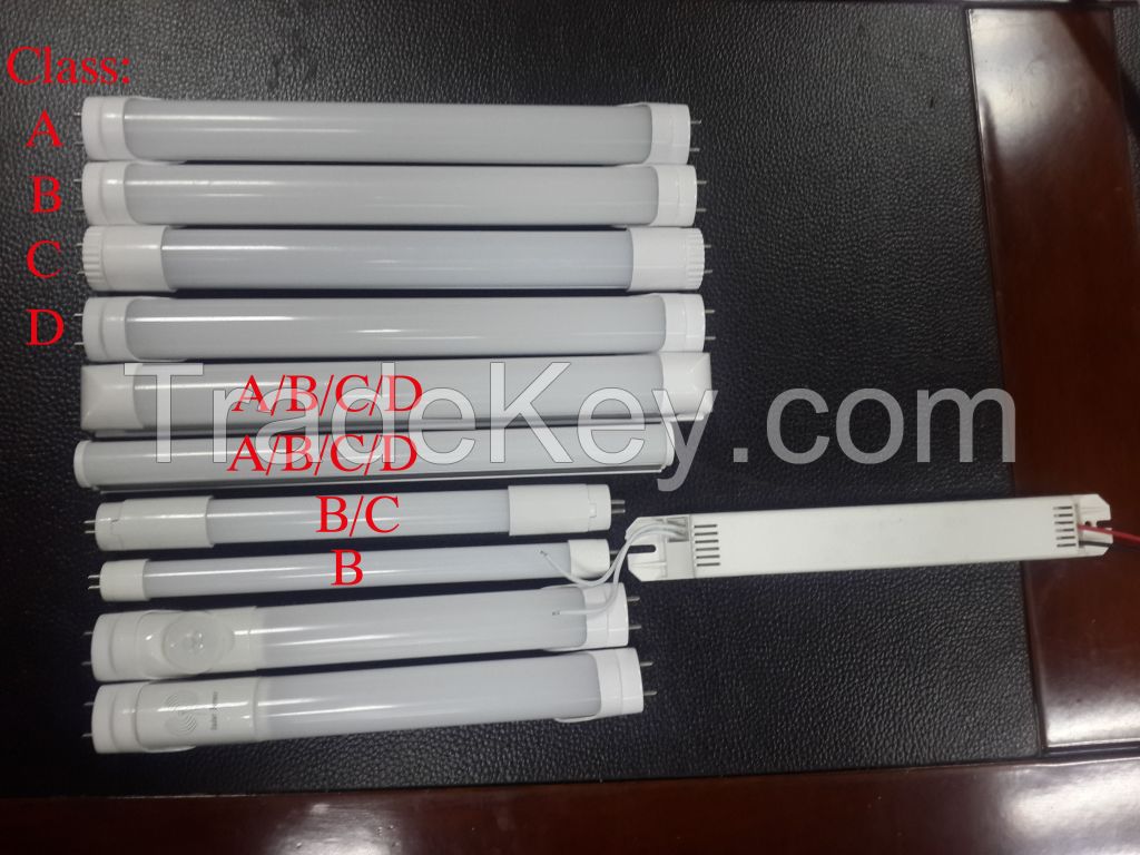 China factory T8 18w led tube