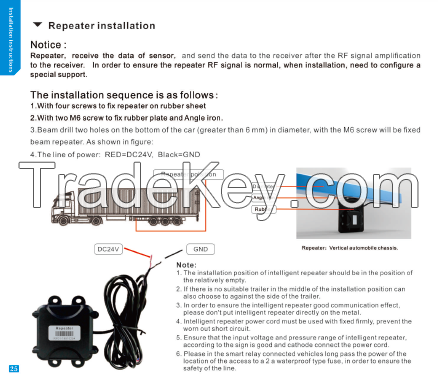 Internal truck tpms