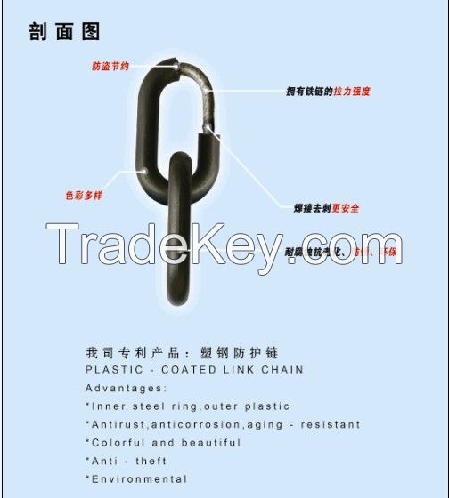 Wholesale ppula link chain