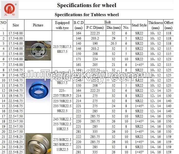 tubeless wheel rim 22.5*8.25 for tyre 11R22.5