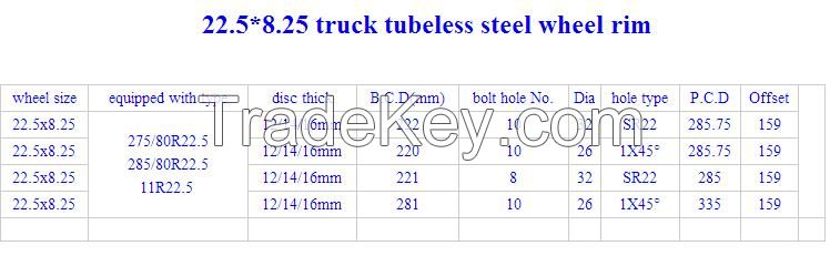 tubeless wheel rim 22.5*8.25 for tyre 11R22.5