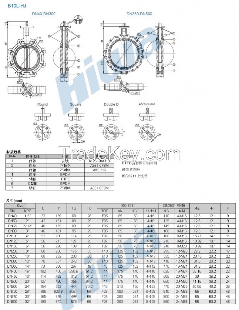 butterfly valve