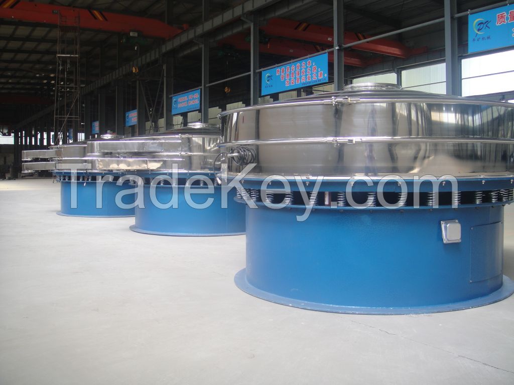 Rotary Vibrating Screen