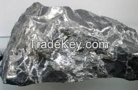 Zinc Ore