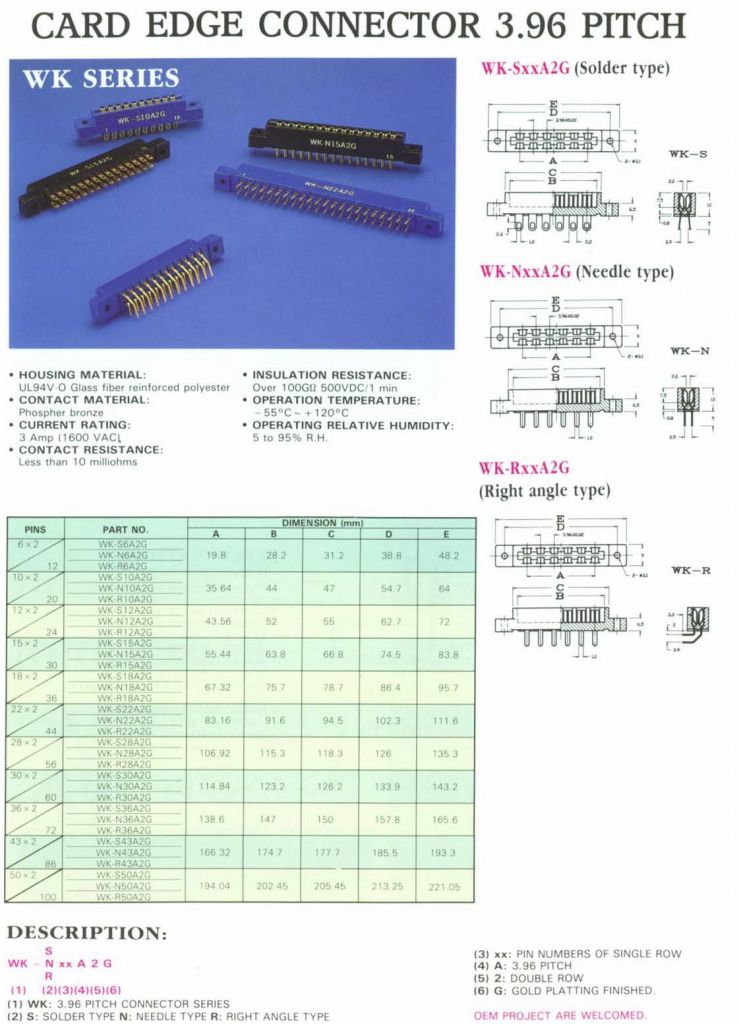 Card Edge Connector 3.96 Pitch