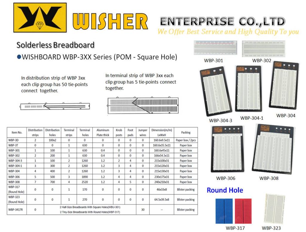 Solderless Breadboard, WISHBOARD WBP-3XX Series(POM - Square Hole)