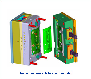 plastic mould,hardware mould,die casting mould,alloy mould,all moulds