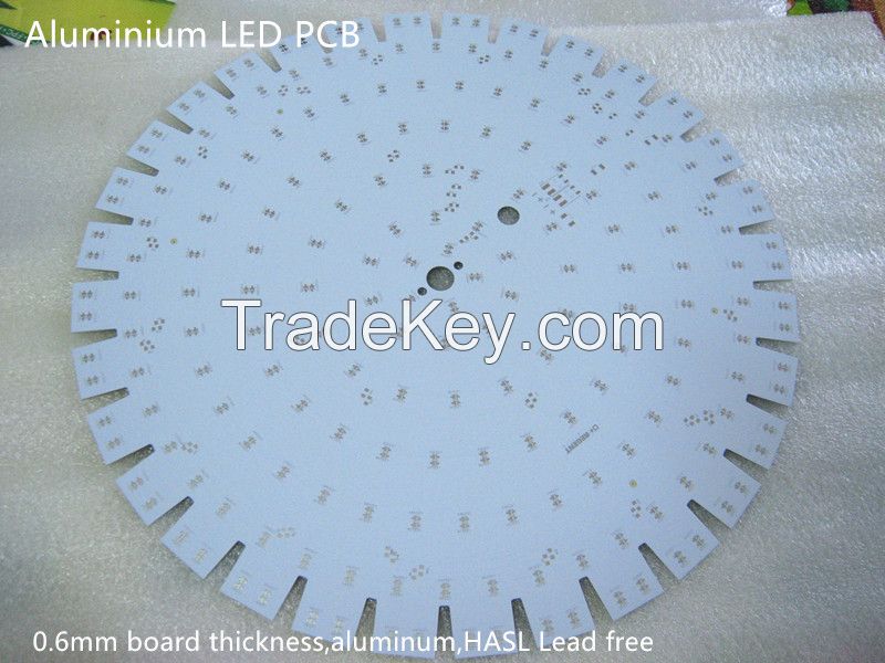 SMT LED diode Running Technology Limited