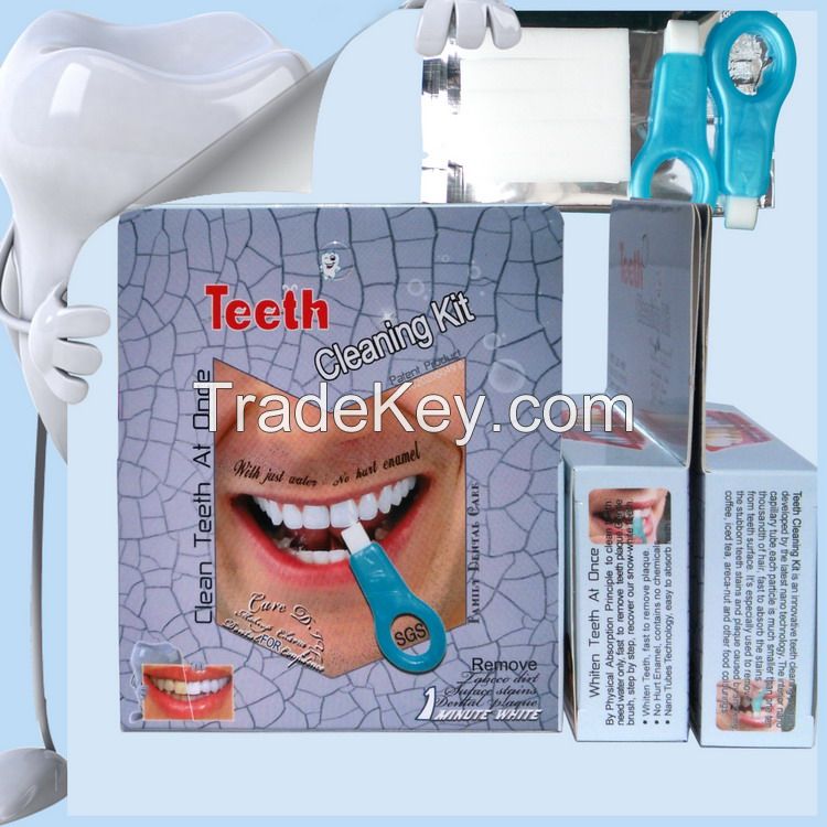 Investment Opportunity Cosmetics Patent Products Teeth Whitening Nanotechnology