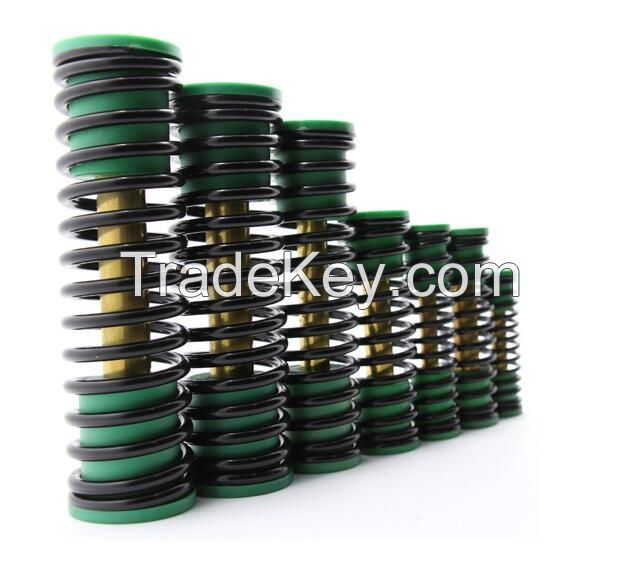 pneumatic actuator spring