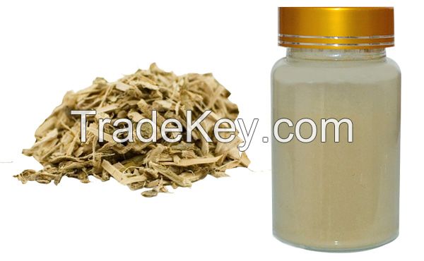 White Willow Bark Extract, Salix babylonica L., Salix alba L., Salicin