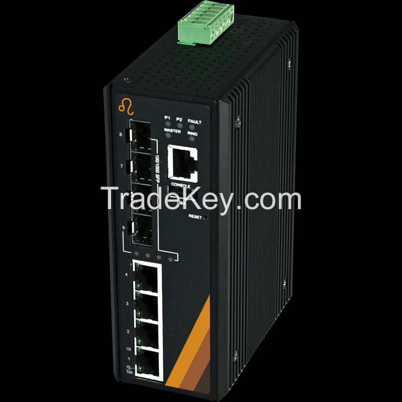 8-Port Industrial Gigabit Managed Ethernet Switch (EG5-0804-SFP)