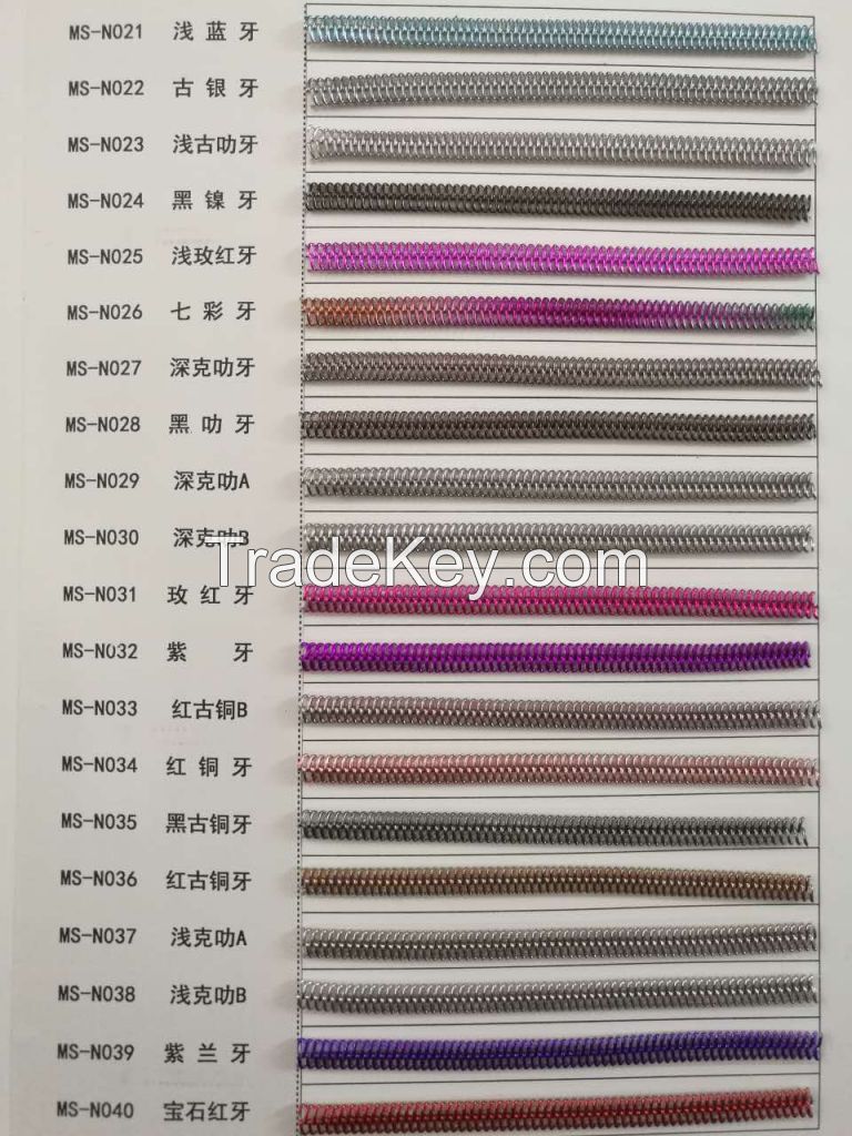 nylon colour zipper teeth