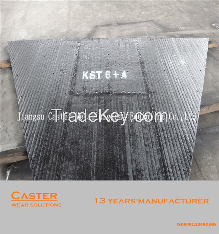 Abrasion Resistant Steel Plate Chromium Carbide