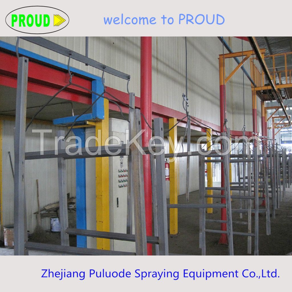 automatic powder coating line