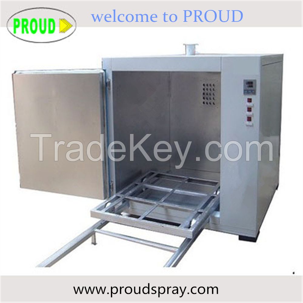 powder coating curing oven