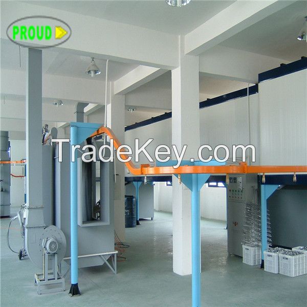 automatic powder coating product line