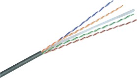 UTP/FTP/SFTP CAT5E/CAT6E CABLES