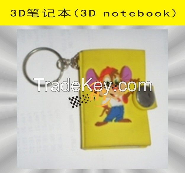 2D-3D Keychain