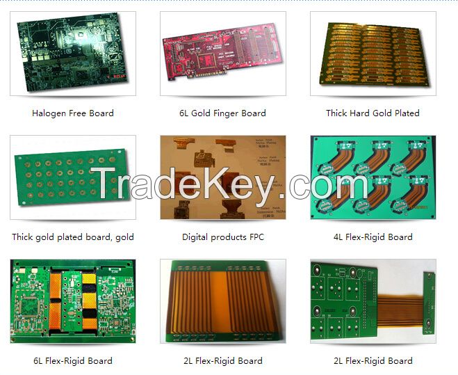 Printed circuit board