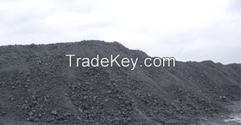 Calcined petroleum coke 