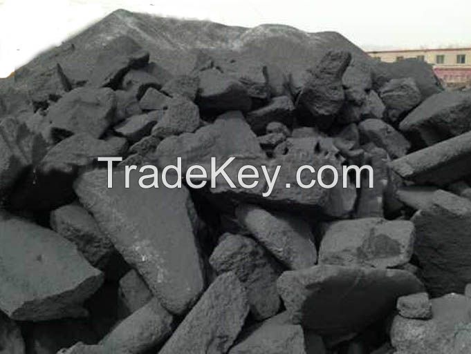 Carbon Anode Scrap