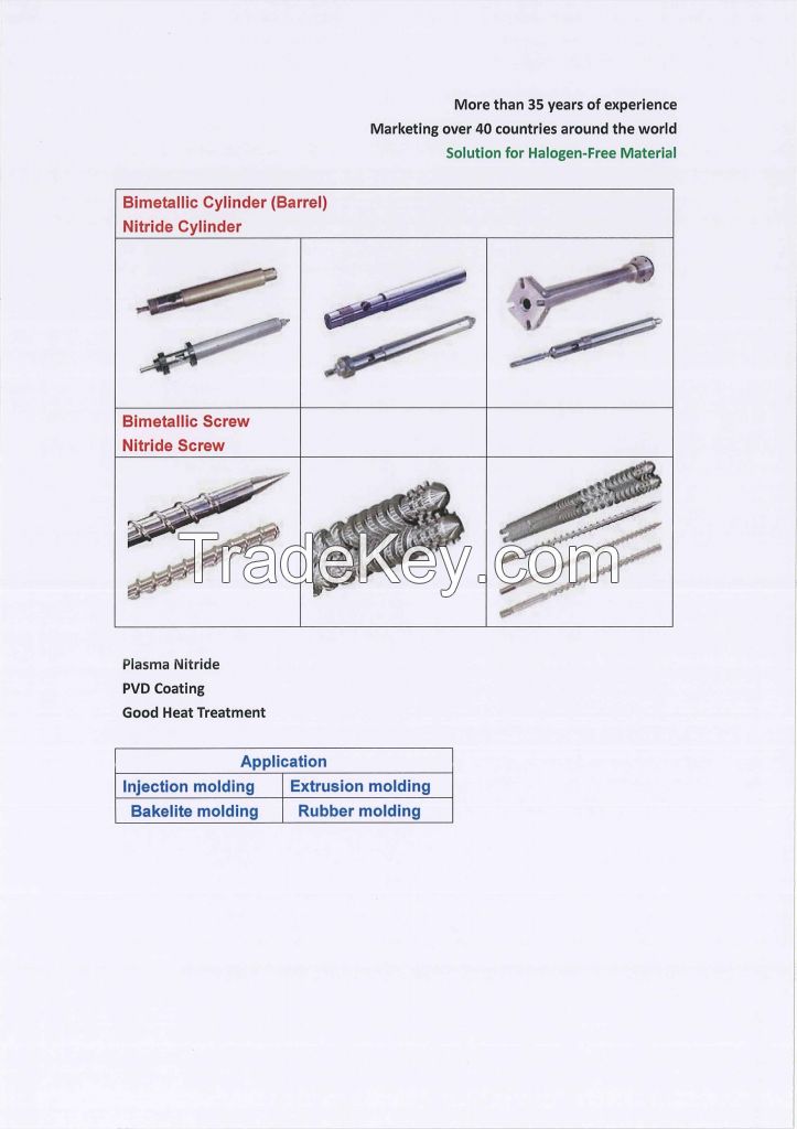 Cylinder, Barrel, Screw, Non Return Valve, End Cap, Nozzle, Adapter, used on injection molding, extrusion molding, bakelite molding, rubber molding