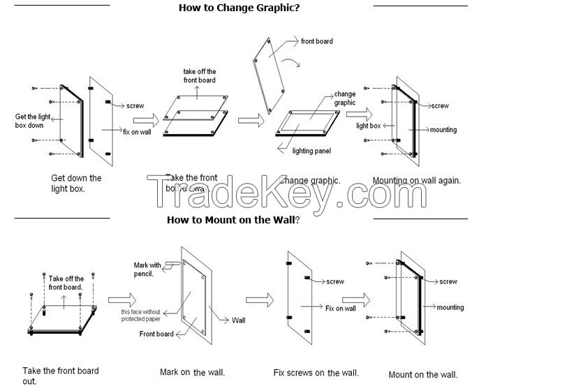 Ultra Thin Acrylic Frameless LED Illuminated Movie Poster Frame Light Box Used for Cinema/ Home Theater decorate