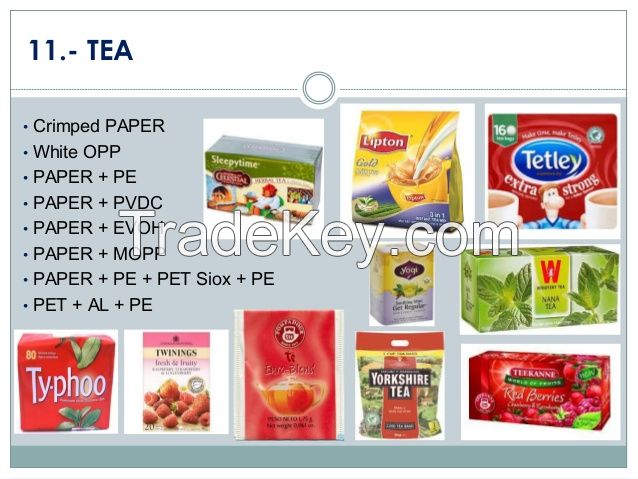 OP/Paper/AL/PE Laminated Films For Food packing