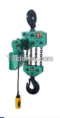 Pneumatic Engine Hoist