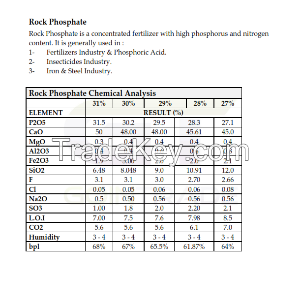 Rock Phosphate