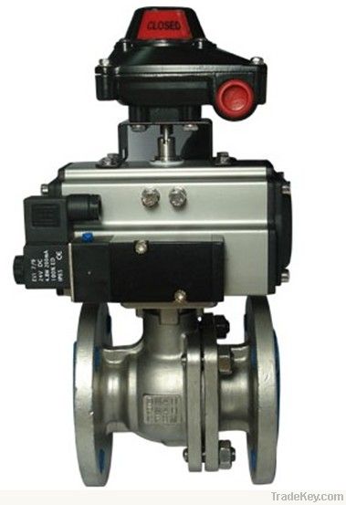 Pneumatic Actuator Control Valves