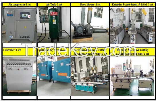 Hot sell without inner screw pp melt blown/spun filter cartridge making machine