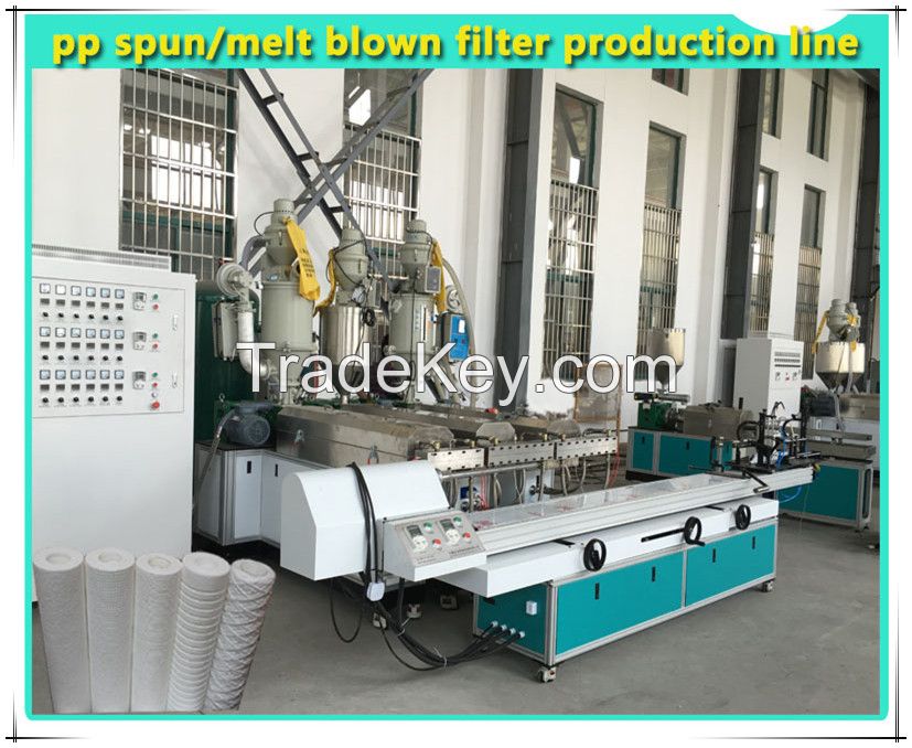 2016 Best sell pp melt blown/spun filter cartridge making machine